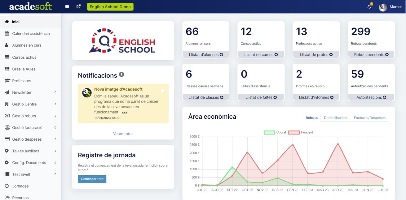 La gestió de la teva acadèmia sota control