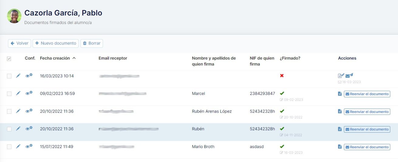 Control y archivo de autorizaciones