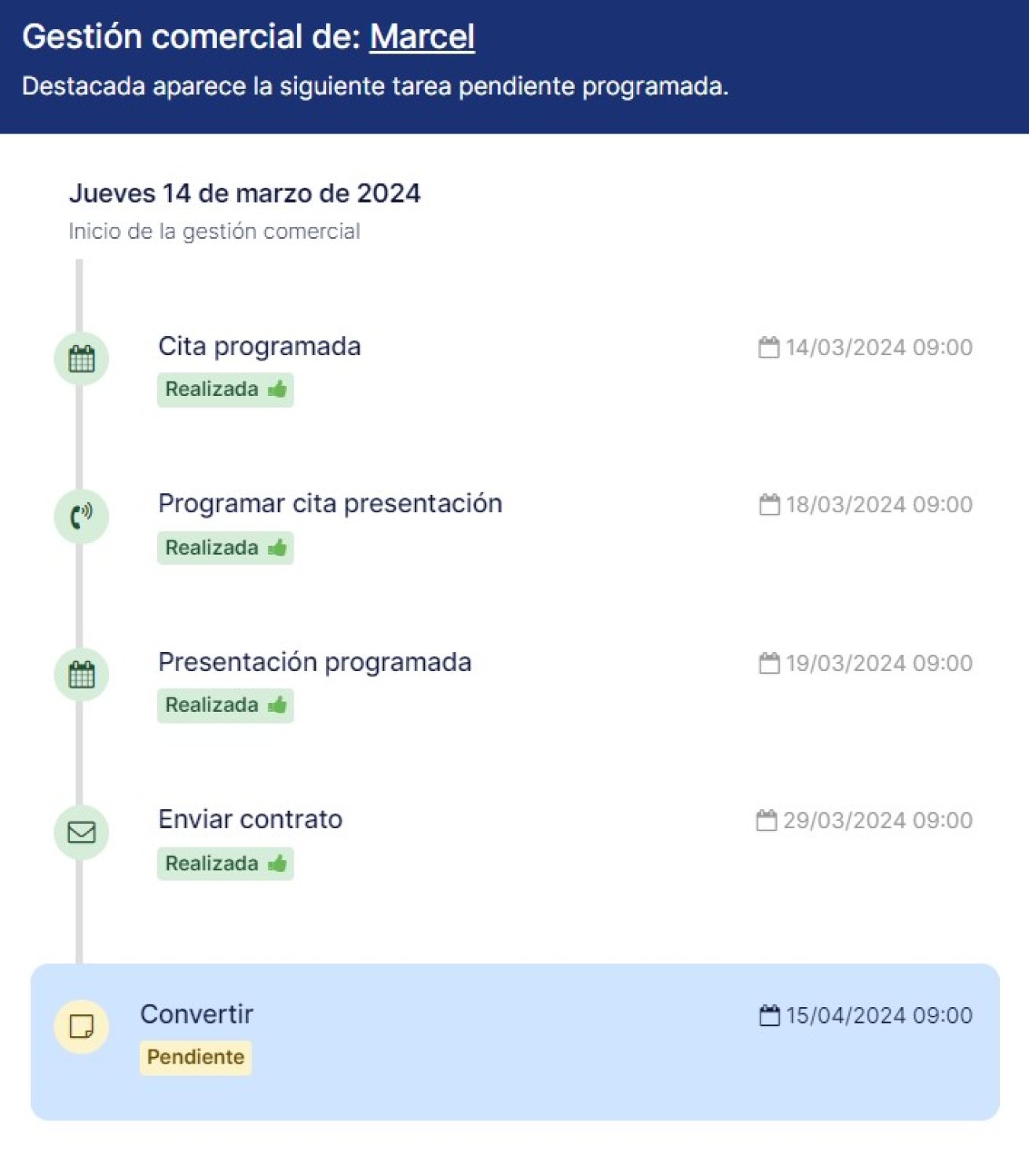 Optimiza las relaciones con tus contactos