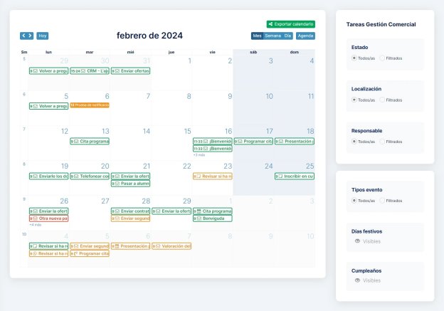 Mantén una visión global sobre tu actividad comercial