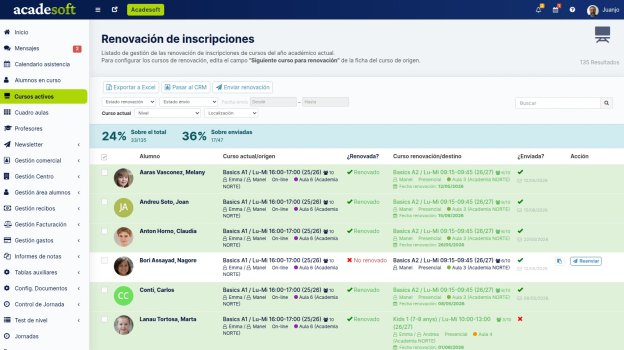 Gestión de clases y alumnos sencilla y sin límites
